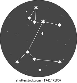 Constellations of the southern hemisphere of the Canis Major