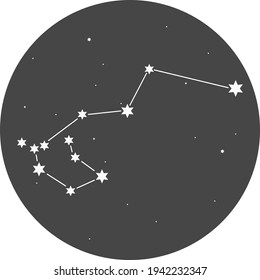 Constellations of the southern hemisphere of the Carina