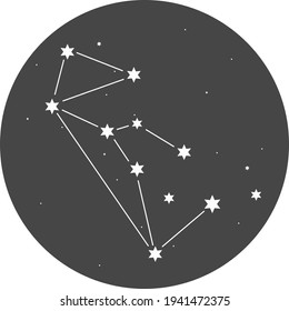 Constellations of the southern hemisphere of the Lupus