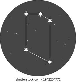 Constellations of the southern hemisphere of the Microscopium