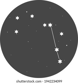 Constellations of the southern hemisphere of the Pyxis