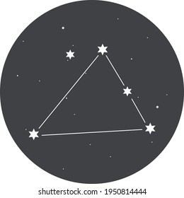 Constellations of the southern hemisphere of the Triangulum Australe