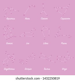 Constellations stars set, for horoscope, decoration. Suitable for children, kids, babies. Astrological signs on background. Symbols of astrology for print or web.