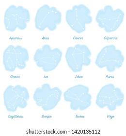 Constellations stars set, for horoscope, numerology, print and web. For children, kids, babies background. Collection of horoscope signs. Template design with vector watercolor.