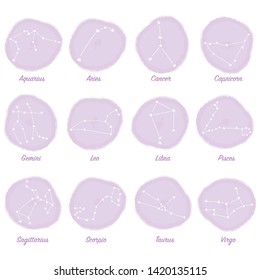 Constellations stars set, for horoscope, numerology, print and web. For children, kids, babies background. Collection of horoscope signs. Template design with vector watercolor.