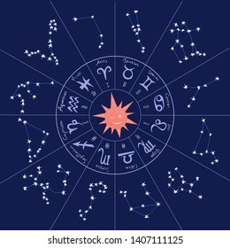 Constellations and symbols of the zodiac horoscope on a dark blue background. Zodiac Circle