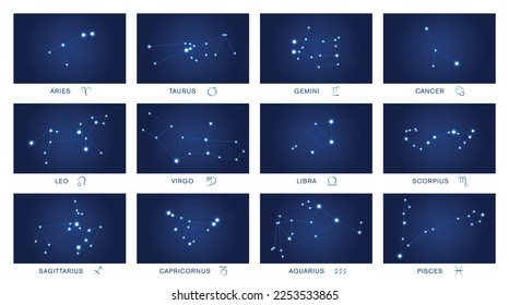 Constellations of the twelve signs of the zodiac on the celestial sphere - visible stars in the night sky forming figures connected with lines, astronomical patterns representing astrological symbols.