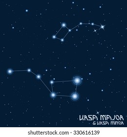 Constellations "Ursa Major" and "Ursa Minor"