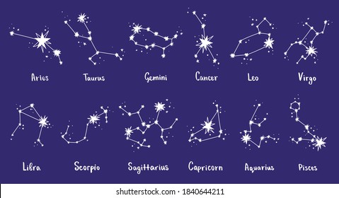 Constellations Vector Set. Zodiac signs. Lettering: Leo, Virgo, Scorpio, Libra, Aquarius, Sagitarius, Pisces, Capricorn, Taurus, Aries, Gemini, Cancer