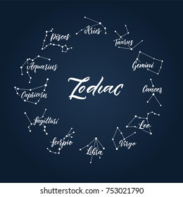 astrology? constellations zodiac names calligraphy vector isolated round