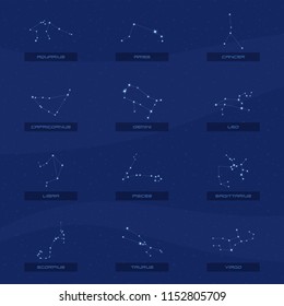 Constellations of zodiac signs, square poster, star background