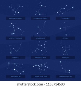 Constellations of zodiac signs, square poster, star background