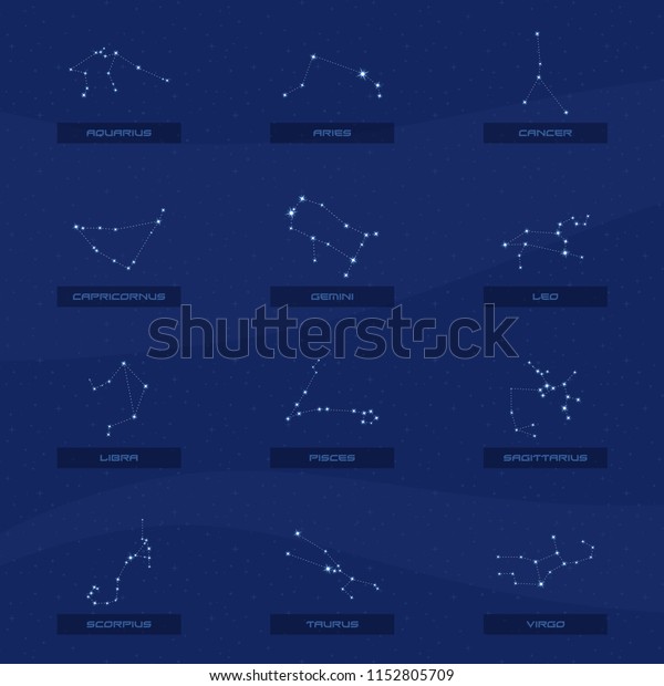 Constellations Zodiac Signs Square Poster Star Stock Vector (Royalty Free) 1152805709 Shutterstock