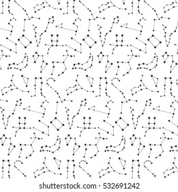 constellations of the zodiac signs vector pattern