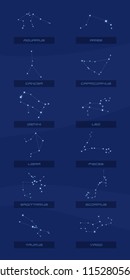 Constellations of zodiac signs, vertical poster, blue background