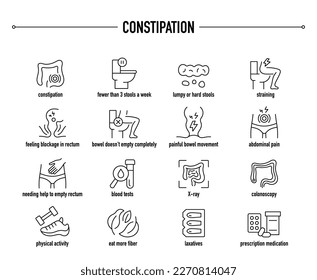 Síntomas de estreñimiento, diagnóstico y tratamiento conjunto de iconos vectoriales. Iconos médicos editables en línea.