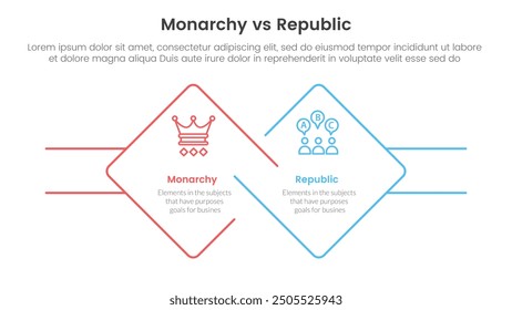 Constitutional monarchy vs republic comparison or versus concept for infographic template banner with diamond outline shape and rectangle with two point list information vector