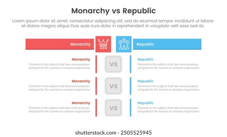 Constitutional monarchy vs republic comparison or versus concept for infographic template banner with box rectangle table opposite with two point list information vector