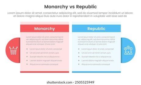 Constitutional monarchy vs republic comparison or versus concept for infographic template banner with table box and circle accessories with two point list information vector