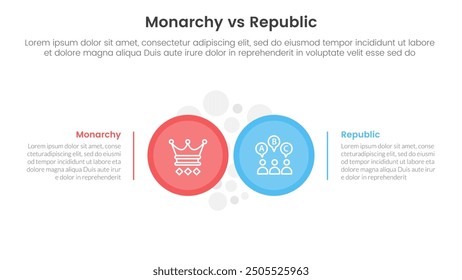 Constitutional monarchy vs republic comparison or versus concept for infographic template banner with big circle side by side with two point list information vector