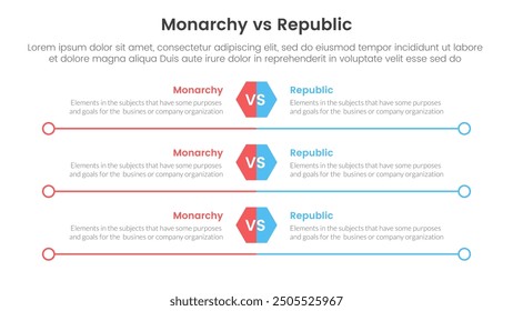 Constitutional monarchy vs republic comparison or versus concept for infographic template banner with hexagon and circle long outline with two point list information vector