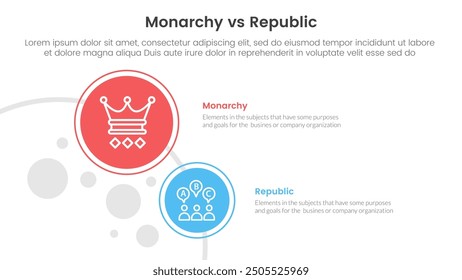 Constitutional monarchy vs republic comparison or versus concept for infographic template banner with big and small circle on left column with two point list information vector