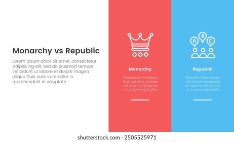 Constitutional monarchy vs republic comparison or versus concept for infographic template banner with big column banner on right layout with two point list information vector