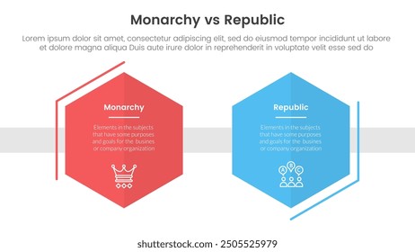 Constitutional monarchy vs republic comparison or versus concept for infographic template banner with hexagon shape decoration outline with two point list information vector