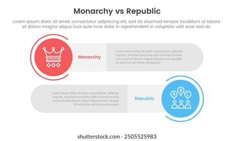 Constitutional monarchy vs republic comparison or versus concept for infographic template banner with big circle and long rectangle round shape with two point list information vector