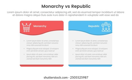 Constitutional monarchy vs republic comparison or versus concept for infographic template banner with wave swirl curve table box with two point list information vector