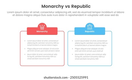 Constitutional monarchy vs republic comparison or versus concept for infographic template banner with outline box table with two point list information vector