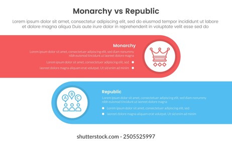 Constitutional monarchy vs republic comparison or versus concept for infographic template banner with horizontal round rectangle box with two point list information vector