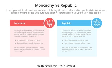 Constitutional monarchy vs republic comparison or versus concept for infographic template banner with table box and circle badge with two point list information vector