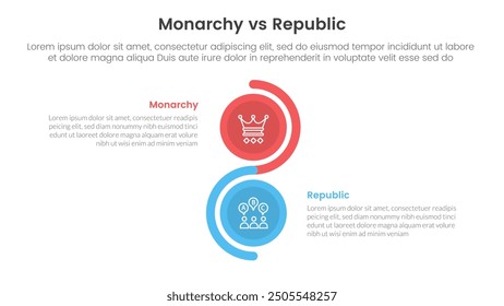 Constitutional monarchy vs republic comparison or versus concept for infographic template banner with vertical circle stack wave with two point list information vector