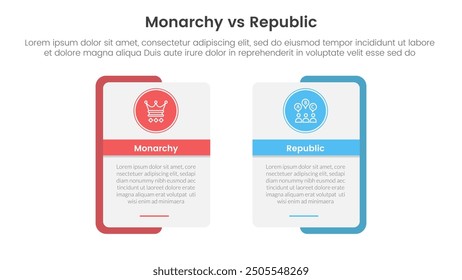 Constitutional monarchy vs republic comparison or versus concept for infographic template banner with rectangle shape bold outline and circle badge with two point list information vector