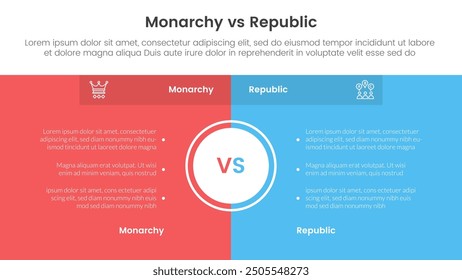 Constitutional monarchy vs republic comparison or versus concept for infographic template banner with full page box background center with two point list information vector