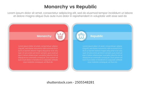 Constitutional monarchy vs republic comparison or versus concept for infographic template banner with big round box table with two point list information vector