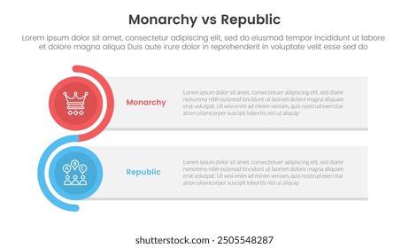 Constitutional monarchy vs republic comparison or versus concept for infographic template banner with rectangle box stack and circle wave with two point list information vector