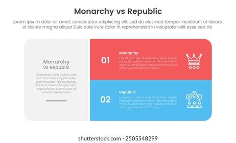 Constitutional monarchy vs republic comparison or versus concept for infographic template banner with big round box and stack list with two point list information vector