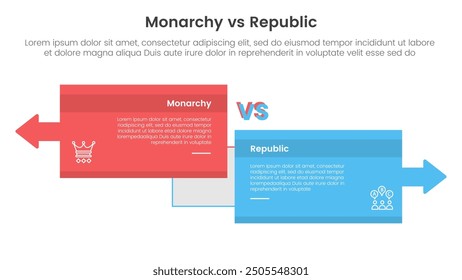 Constitutional monarchy vs republic comparison or versus concept for infographic template banner with big box opposite arrows direction with two point list information vector