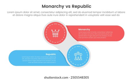 Constitutional monarchy vs republic comparison or versus concept for infographic template banner with creative circle and round rectangle shape left and right with two point list information vector