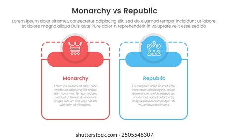 Constitutional monarchy vs republic comparison or versus concept for infographic template banner with big table shape round circle header with two point list information vector