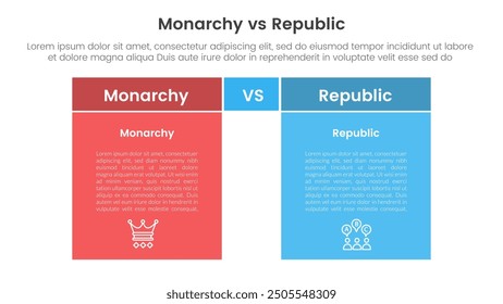 Constitutional monarchy vs republic comparison or versus concept for infographic template banner with box table with fullcolor background block with two point list information vector