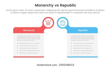 Constitutional monarchy vs republic comparison or versus concept for infographic template banner with big box table with bubble circle header badge with two point list information vector