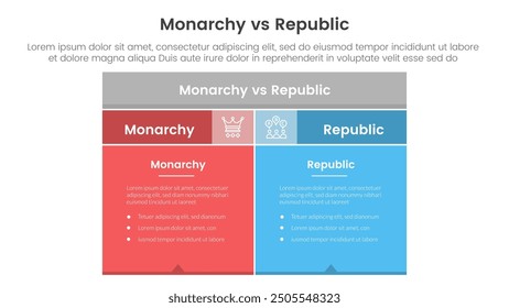 Constitutional monarchy vs republic comparison or versus concept for infographic template banner with box table with fullcolor background block with two point list information vector