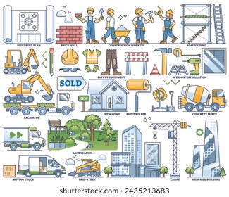 Constructing and residential development with building outline collection set. Labeled elements with equipment, workers heavy machinery and blueprints vector illustration. House or home renovation.