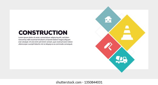 CONSTRUCTION BANNER CONCEPT