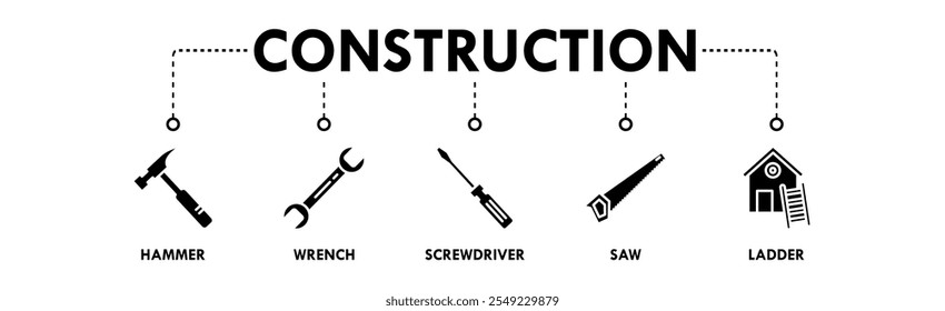 Konstruktionsbanner Web-Icon-Illustrationskonzept mit Icon von Hammer, Schraubenschlüssel, Schraubendreher, Säge und Leiter