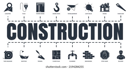 Juego de iconos de banner de construcción. constructor, ladrillo, gancho de grúa, carretilla, medida de cinta, sierra manual y más concepto de ilustración vectorial.