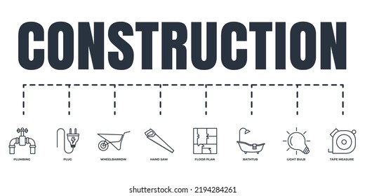 Construction banner web icon set. light bulb, floor plan, wheelbarrow, tape measure, hand saw, plug, plumbing, bathtub vector illustration concept.